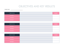 Asiantuntijapalvelut I Työkalut I OKR tavoitteet template - Objectives and Key Results