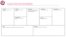 Asiantuntijapalvelut I Työkalut I Lean M Canvas template